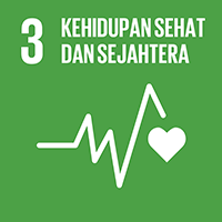 sdgs-3